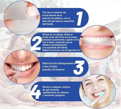 Tiras Blanqueadoras de dientes